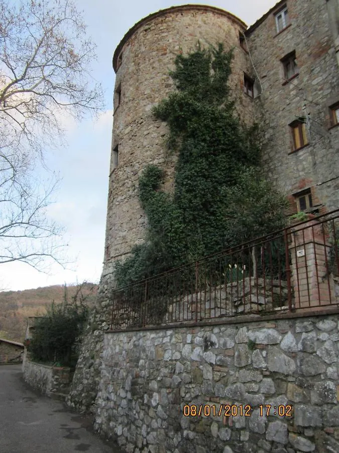 La Casa Nel Castello Villa Canneto